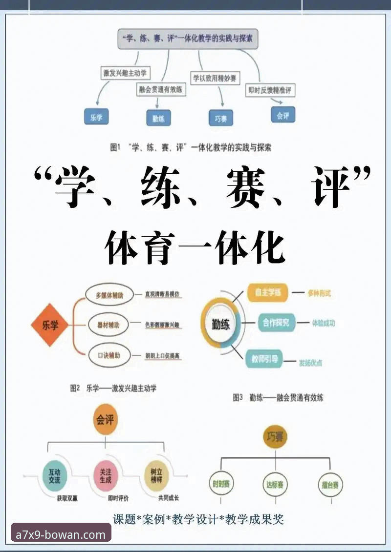 博万体育平台深度分析：新手入门到快速上手的全面解析