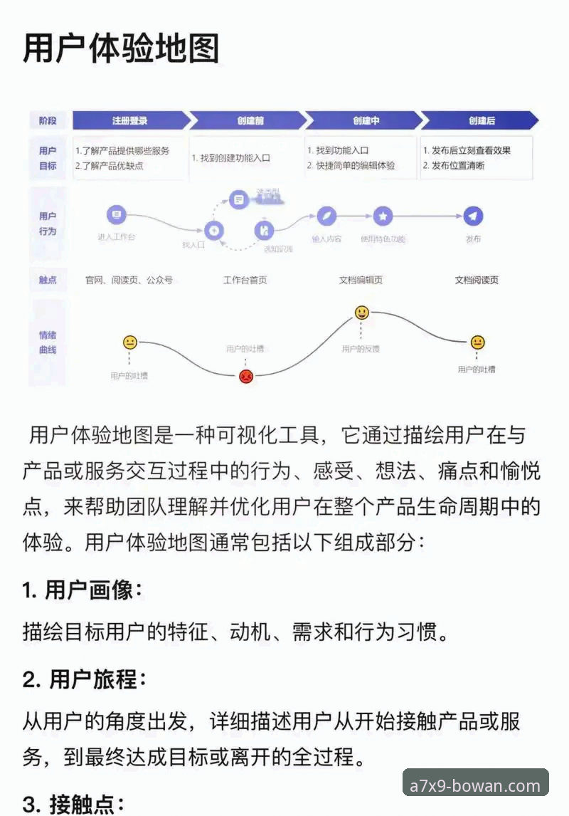 揭秘博万官方入口安全吗？实战派用户的真实体验与操作指南